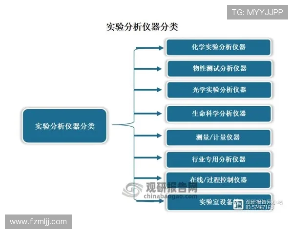 ElkADC在智能数据分析领域的创新应用与发展趋势分析